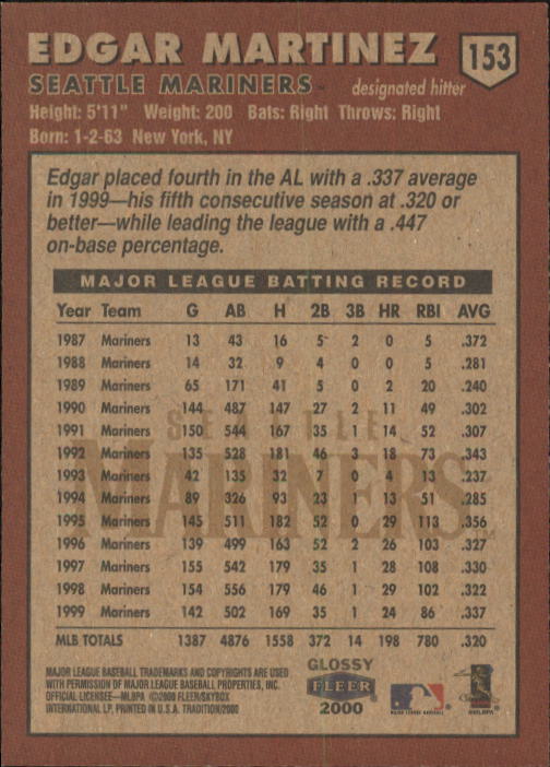 A2321- 2000 Fleer Tradition Glossy BB Cards 1-250 -You Pick- 15+ FREE US SHIP - Picture 290 of 473