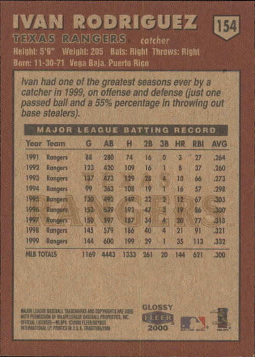 A2321- 2000 Fleer Tradition Glossy BB Cards 1-250 -You Pick- 15+ FREE US SHIP - Picture 292 of 473