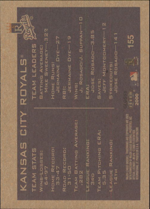 A2321- 2000 Fleer Tradition Glossy BB Cards 1-250 -You Pick- 15+ FREE US SHIP - Picture 294 of 473