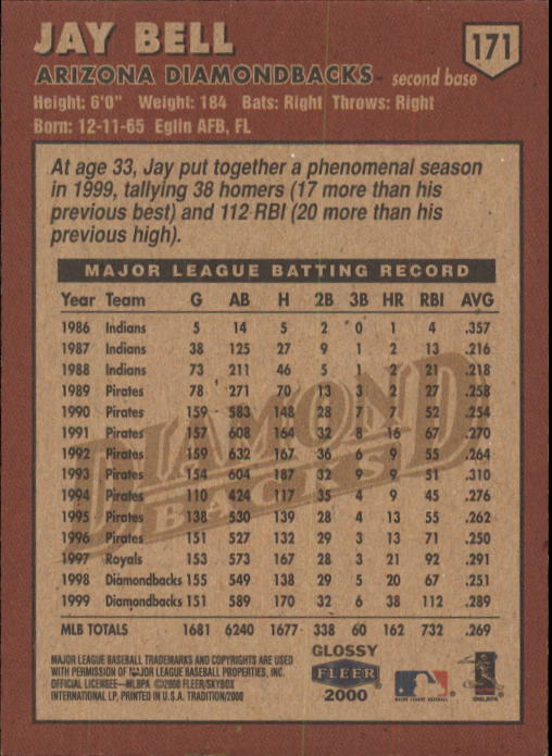 2000 Fleer Tradition Glossy #171 Jay Bell back image