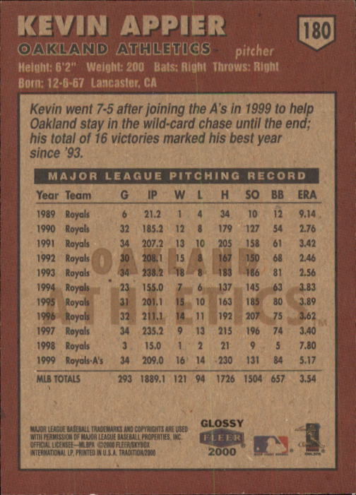 A2321- 2000 Fleer Tradition Glossy BB Cards 1-250 -You Pick- 15+ FREE US SHIP - Picture 339 of 473