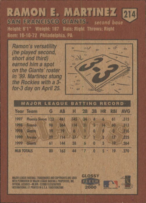 A2321- 2000 Fleer Tradition Glossy BB Cards 1-250 -You Pick- 15+ FREE US SHIP - Picture 403 of 473