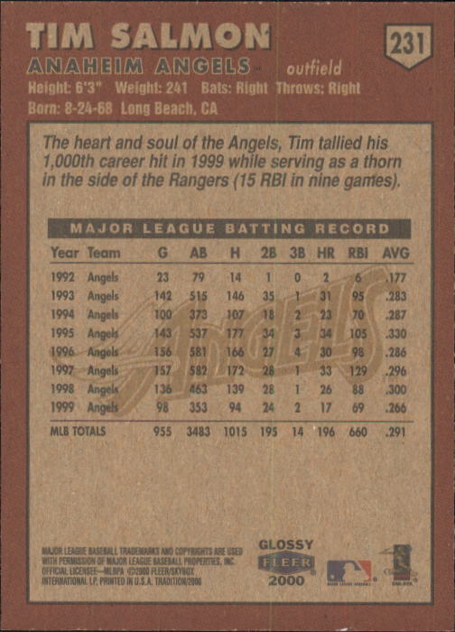 A2321- 2000 Fleer Tradition Glossy BB Cards 1-250 -You Pick- 15+ FREE US SHIP - Picture 435 of 473