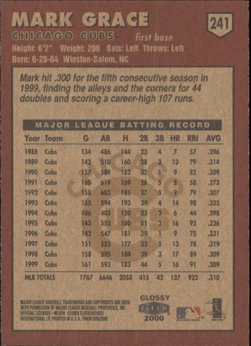 A2321- 2000 Fleer Tradition Glossy BB Cards 1-250 -You Pick- 15+ FREE US SHIP - Picture 455 of 473