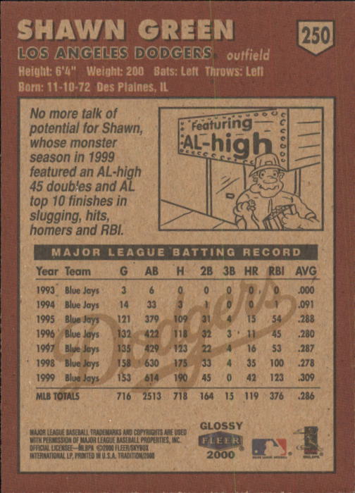 A2321- 2000 Fleer Tradition Glossy BB Cards 1-250 -You Pick- 15+ FREE US SHIP - Picture 473 of 473