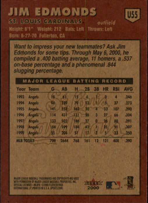 2000 Fleer Tradition Update #55 Jim Edmonds Cards back image