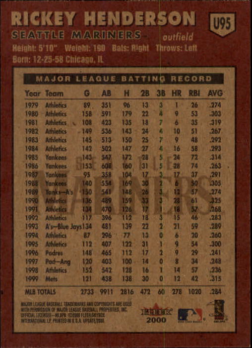2000 Fleer Tradition Update Baseball "Main Set" Base Cards - Picture 187 of 297