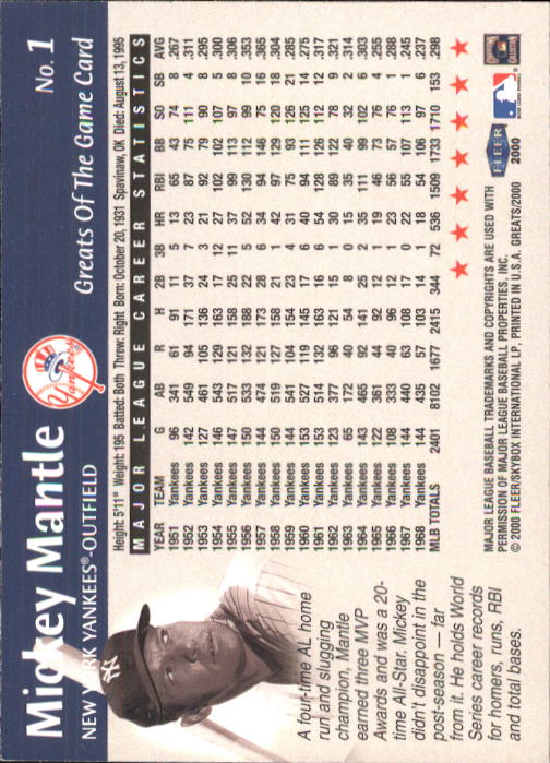 2000 Greats of the Game #1 Mickey Mantle back image