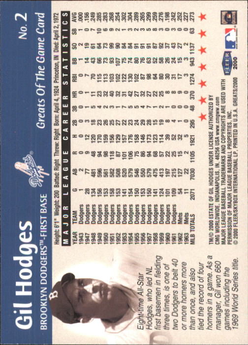 2000 Greats of the Game #2 Gil Hodges back image