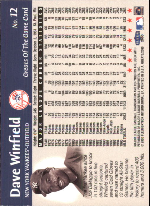 2000 Greats of the Game #12 Dave Winfield back image