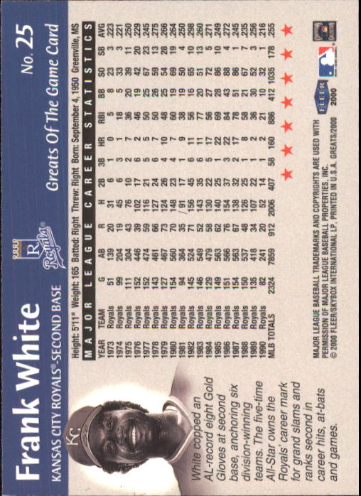 2000 Greats of the Game #25 Frank White back image