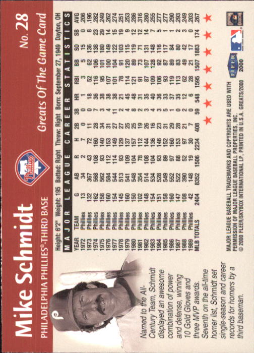 2000 Greats of the Game #28 Mike Schmidt back image