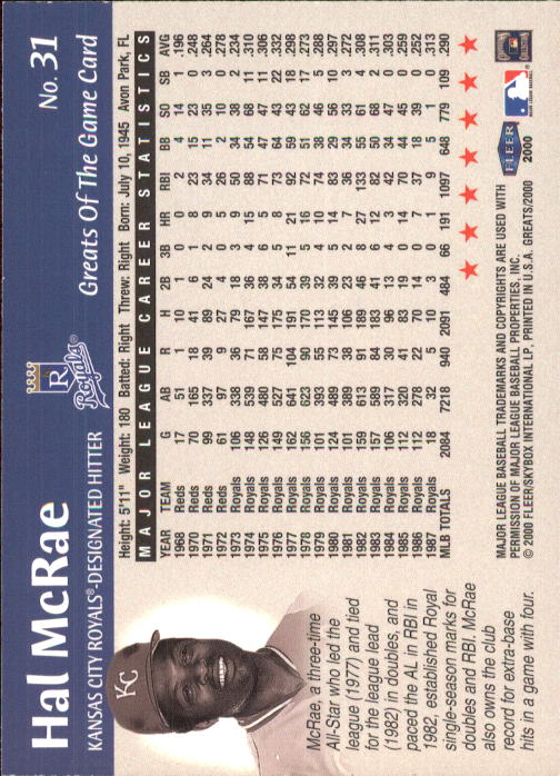 2000 Greats of the Game #31 Hal McRae back image