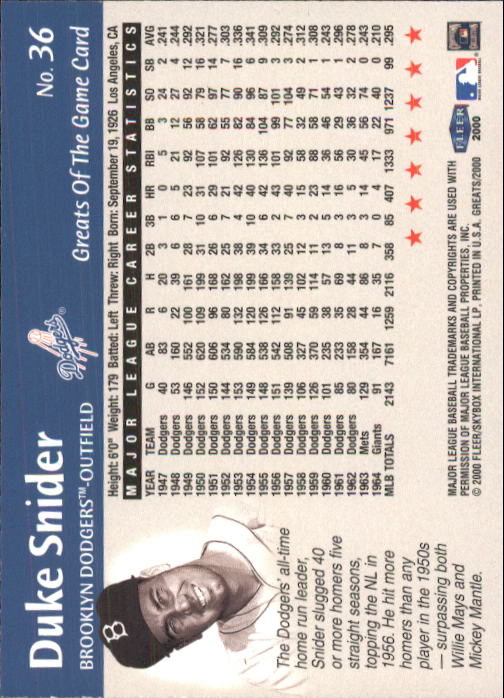 2000 Greats of the Game #36 Duke Snider back image