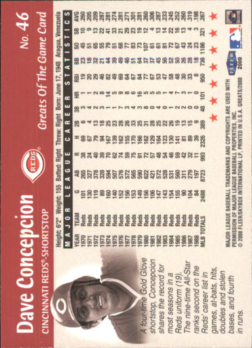 2000 Greats of the Game #46 Dave Concepcion back image