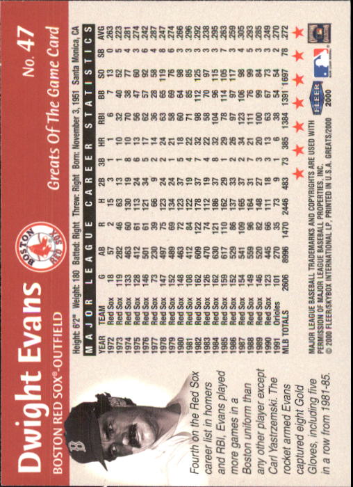 2000 Greats of the Game #47 Dwight Evans back image