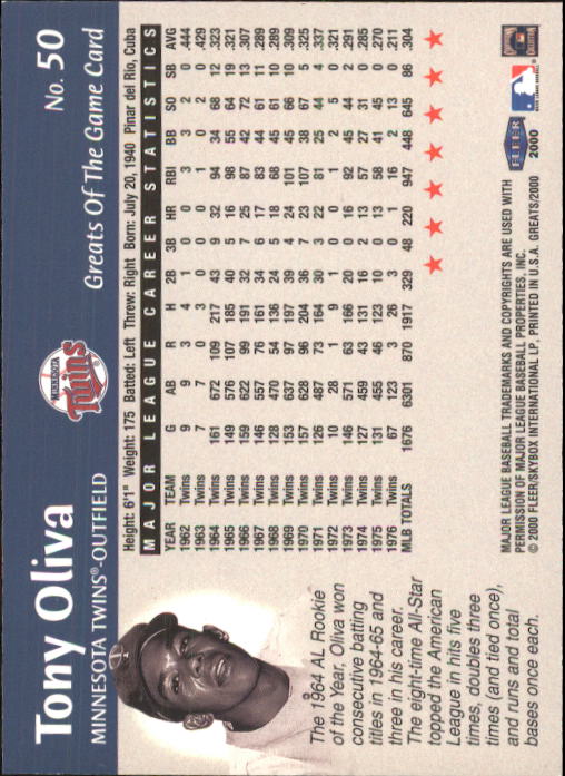 2000 Greats of the Game #50 Tony Oliva back image