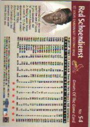 2000 Greats of the Game #54 Red Schoendienst back image