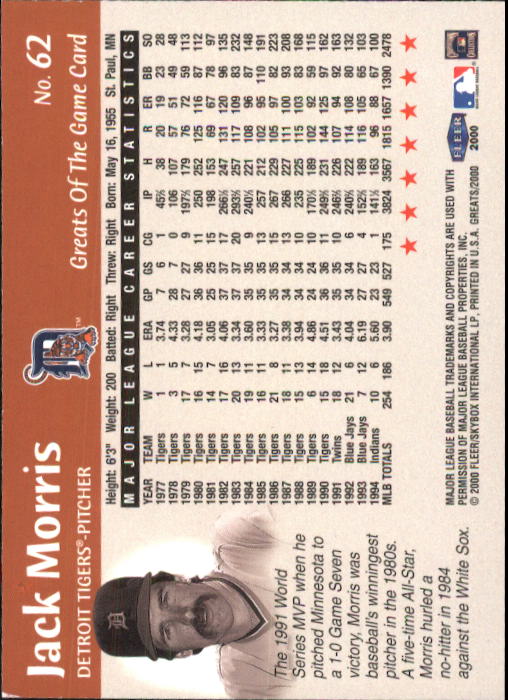 2000 Greats of the Game #62 Jack Morris back image