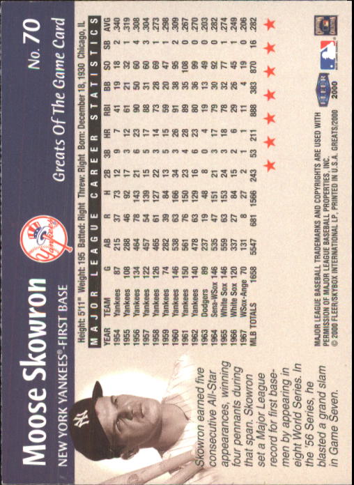 2000 Greats of the Game #70 Moose Skowron back image