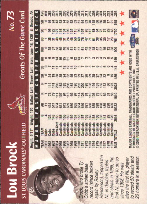 2000 Greats of the Game #73 Lou Brock back image