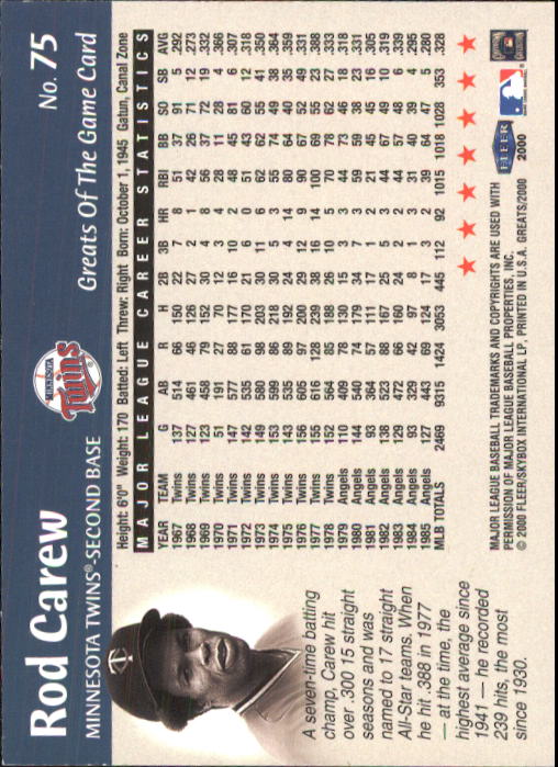 2000 Greats of the Game #75 Rod Carew back image