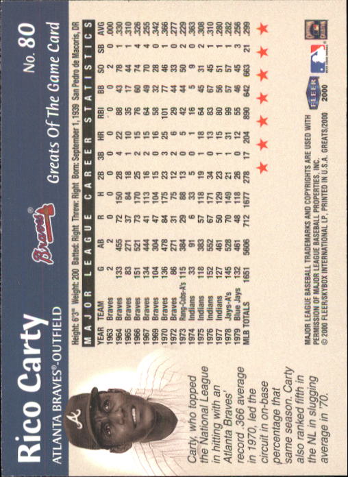 2000 Greats of the Game #80 Rico Carty back image