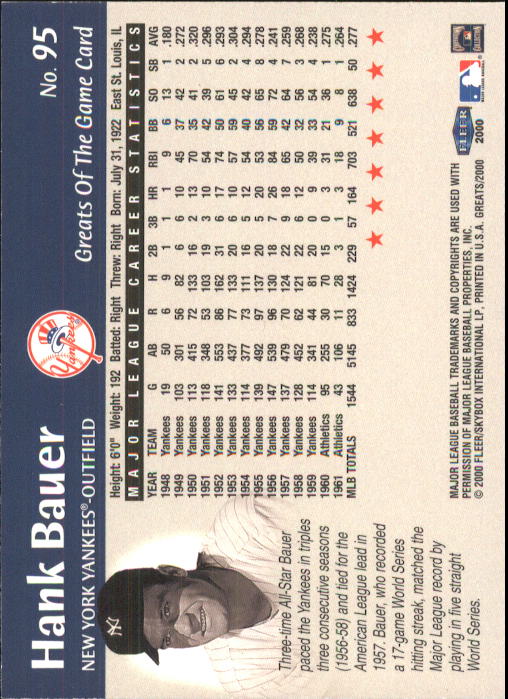2000 Greats of the Game #95 Hank Bauer back image