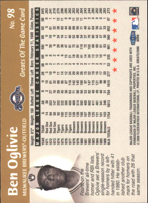 2000 Greats of the Game #98 Ben Oglivie back image