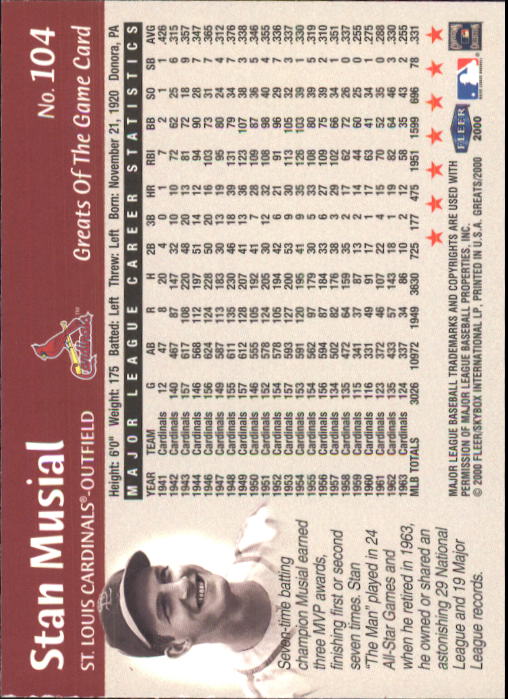 2000 Greats of the Game #104 Stan Musial back image