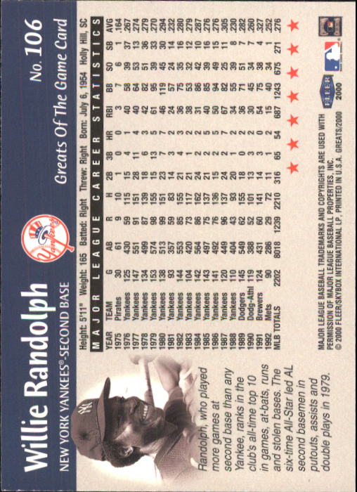 2000 Greats of the Game #106 Willie Randolph back image
