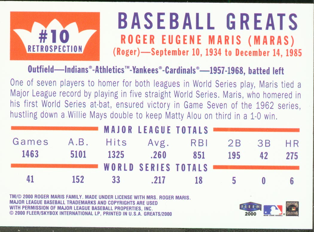 2000 Greats of the Game Retrospection #10 Roger Maris back image