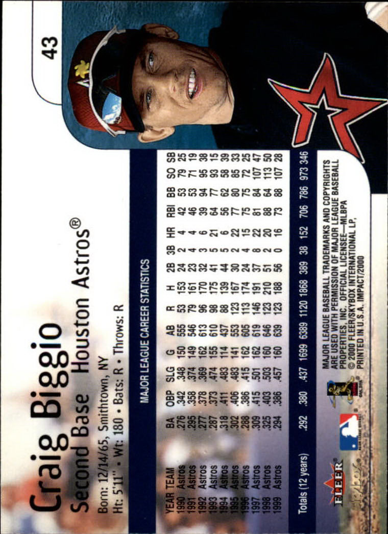 Craig Biggio cards (1990-2023) Astros - You Choose - Bild 147 von 312