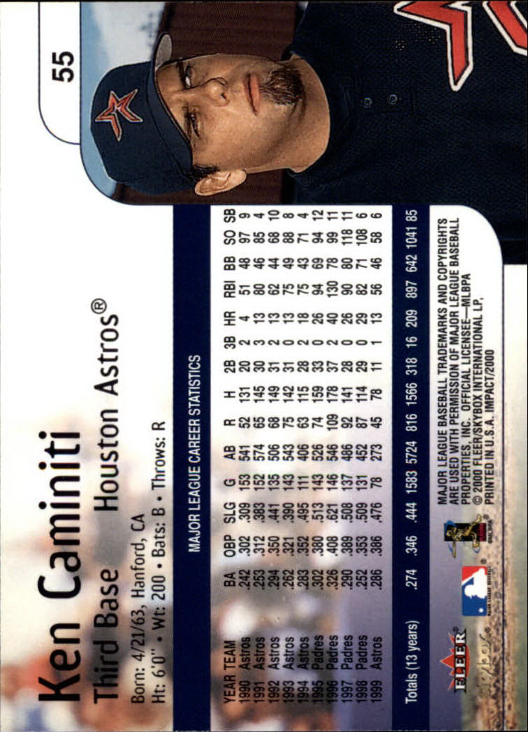 2000 Impact #55 Ken Caminiti back image