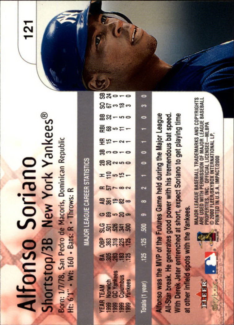 2000 Impact #121 Alfonso Soriano back image