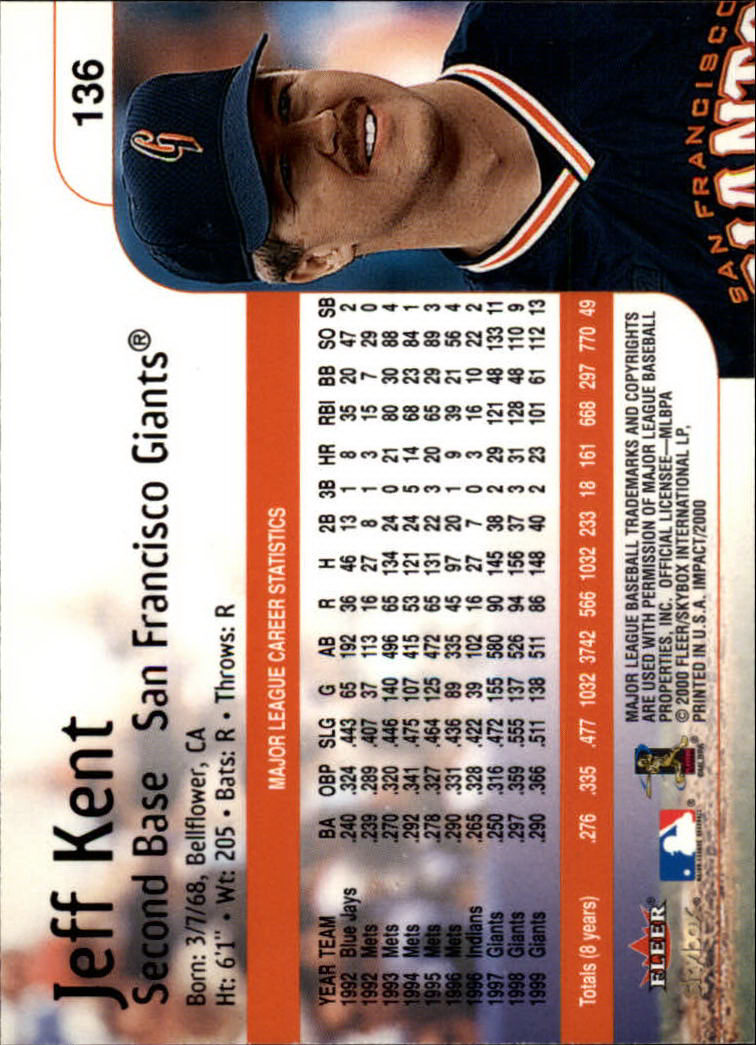 2000 Impact #136 Jeff Kent back image