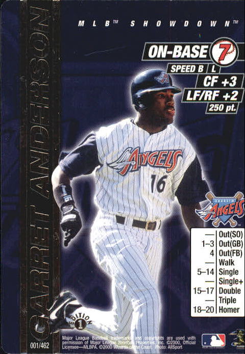2000 MLB Showdown 1st Edition #1 Garret Anderson