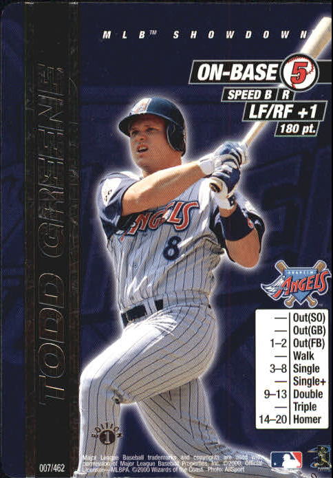 B1819- 2000 MLB Showdown Baseball Assorted Cards1 -You Pick- 15+ FREE US SHIP - Picture 12 of 409