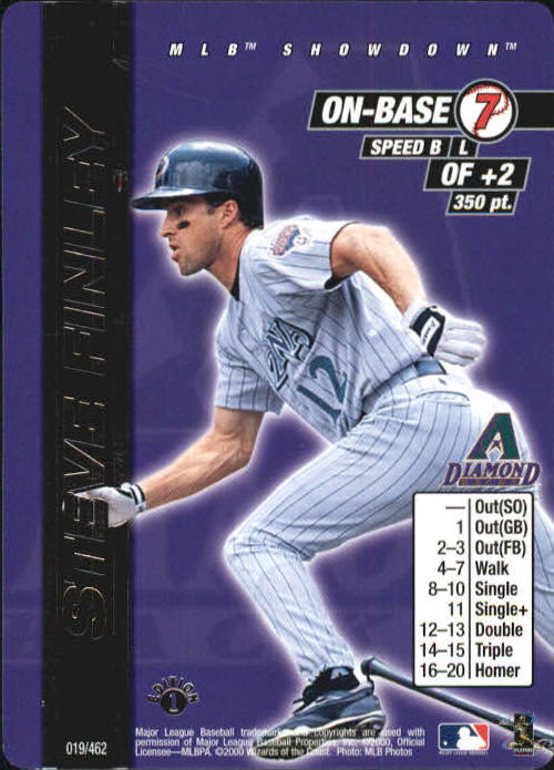 2000 MLB Showdown 1st Edition #19 Steve Finley