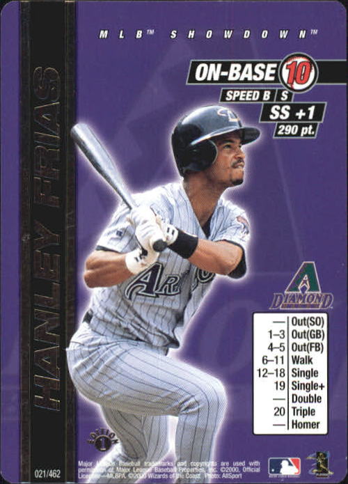 2000 MLB Showdown 1st Edition #21 Hanley Frias
