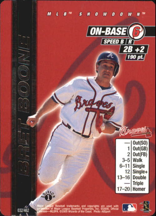 Bret Boone Baseball Stats by Baseball Almanac