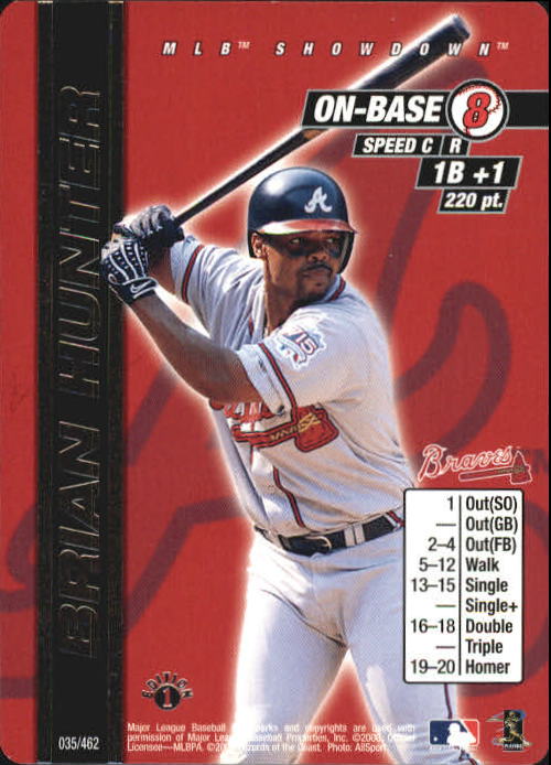 B1819- 2000 MLB Showdown Baseball Assorted Cards1 -You Pick- 15+ FREE US SHIP - Picture 54 of 409