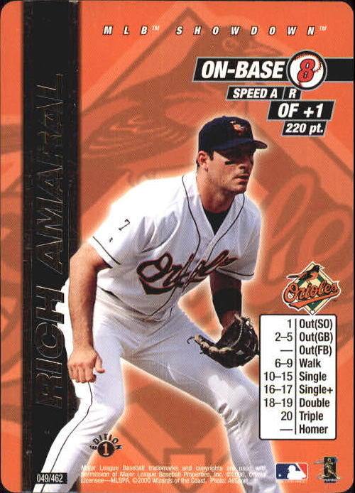 B1819- 2000 MLB Showdown Baseball Assorted Cards1 -You Pick- 15+ FREE US SHIP - Picture 80 of 437
