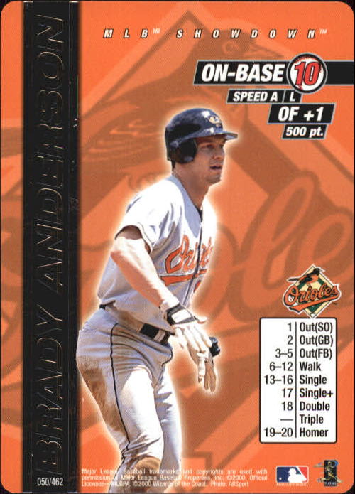 B1819- 2000 MLB Showdown Baseball Assorted Cards1 -You Pick- 15+ FREE US SHIP - Picture 72 of 409