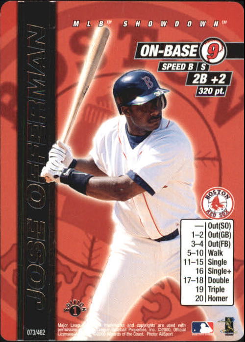 2000 MLB Showdown 1st Edition #73 Jose Offerman