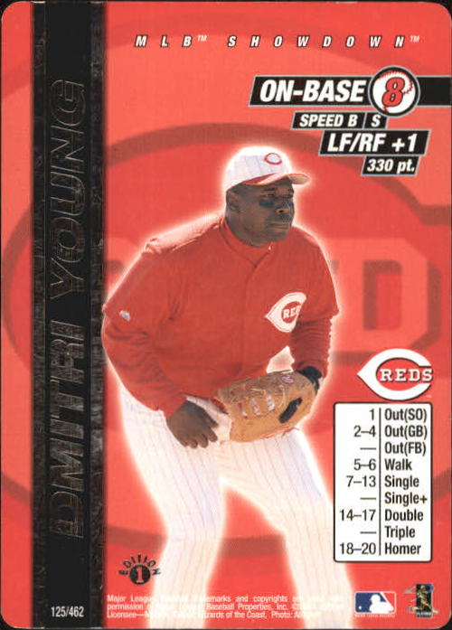 2000 MLB Showdown 1st Edition #125 Dmitri Young