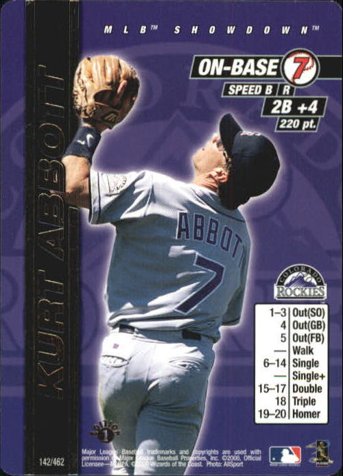 2000 MLB Showdown 1st Edition #142 Kurt Abbott