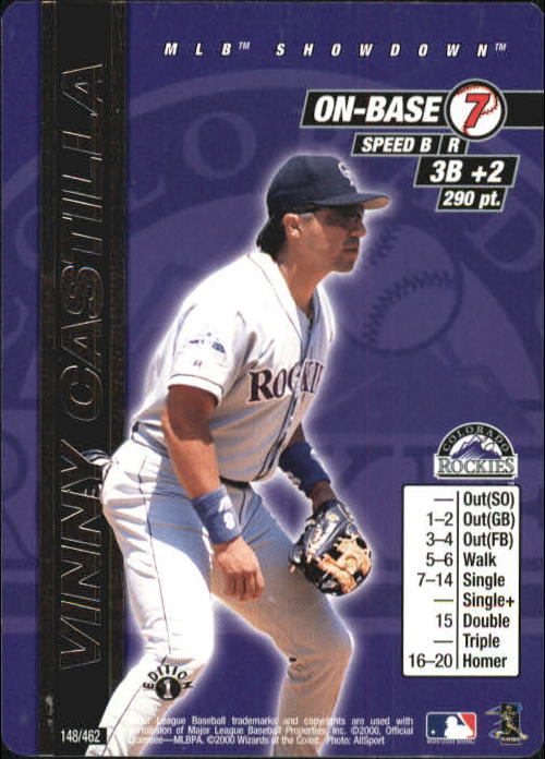 2000 MLB Showdown 1st Edition #148 Vinny Castilla