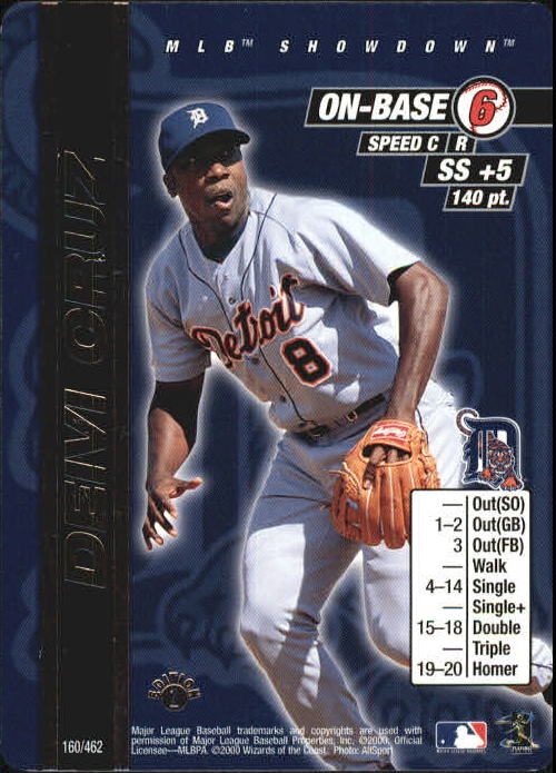 B1819- 2000 MLB Showdown Baseball Assorted Cards1 -You Pick- 15+ FREE US SHIP - Picture 260 of 409