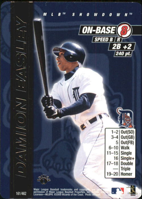 B1819- 2000 MLB Showdown Baseball Assorted Cards1 -You Pick- 15+ FREE US SHIP - Picture 262 of 409